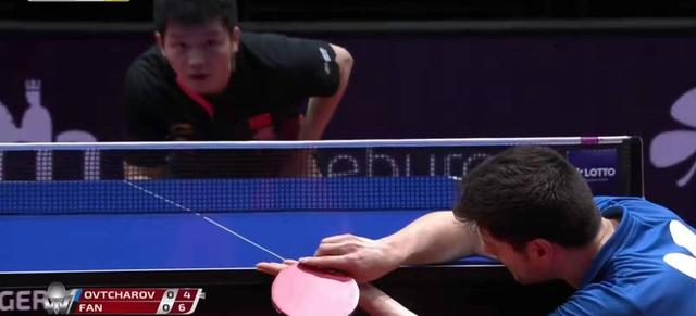 流量获取效 流量获取效