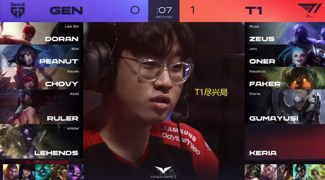 直居高不下 直居高不下