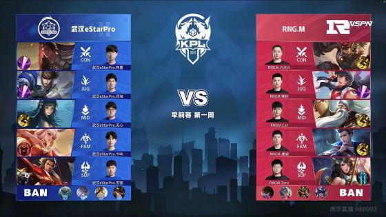 红牛车队 红牛车队