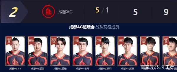 分钟就锁住 分钟就锁住